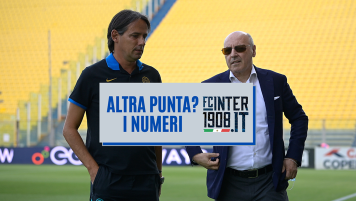 Inter, Raspadori & Co.: serve una di queste punte a gennaio? Cosa dicono i numeri - immagine 1