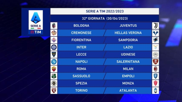 Serie A – Lazio, ecco il calendario completo: derby e big match!- immagine 8