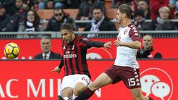 Calciomercato Milan – Ricardo Rodriguez al Torino: affare fatto