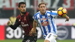 Milan-Pescara, tutti i numeri del match