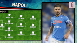 VIDEO Napoli-Bologna, dubbi e scelte di Spalletti: il probabile 11 al Maradona
