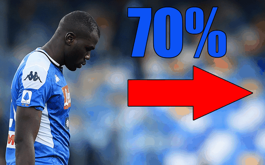 Koulibaly Koulibaly