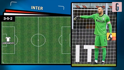 VIDEO Inter-Milan, le probabili formazioni: Conte ne cambia quattro, Pioli cinque. Il grande escluso…