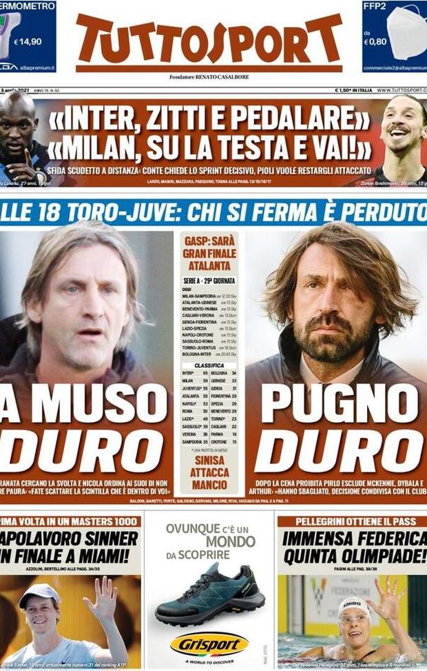 Prima Pagina, Tuttosport: “Toro-Juve, chi si ferma è perduto! Inter, zitti e pedalare” Prima Pagina, Tuttosport: “Toro-Juve, chi si ferma è perduto! Inter, zitti e pedalare”