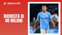Calciomercato Milan – Milinkovic-Savic: Lotito chiede 40 milioni