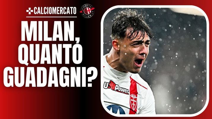 Daniel Maldini Monza Calciomercato AC Milan