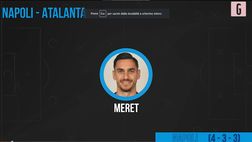VIDEO Napoli-Atalanta, probabili formazioni: Spalletti conferma Olivera, Gasperini…