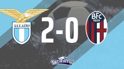 Luis Alberto e Correa stendono il Bologna: Lazio prima in classifica!